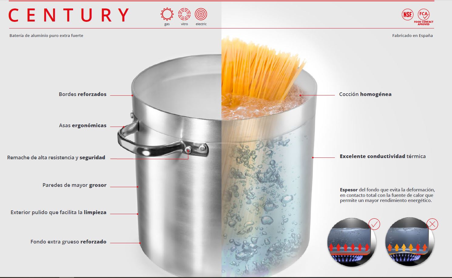 Cacerola Baja Sin Tapa 32 CM De Diámetro