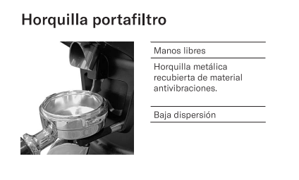 Molinillo de café Mod MI40 Touch 1