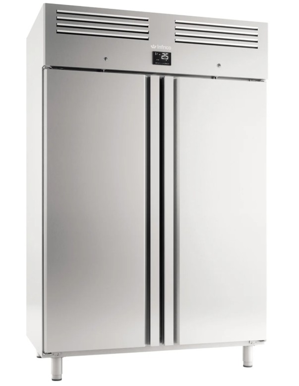 Neveras Industriales