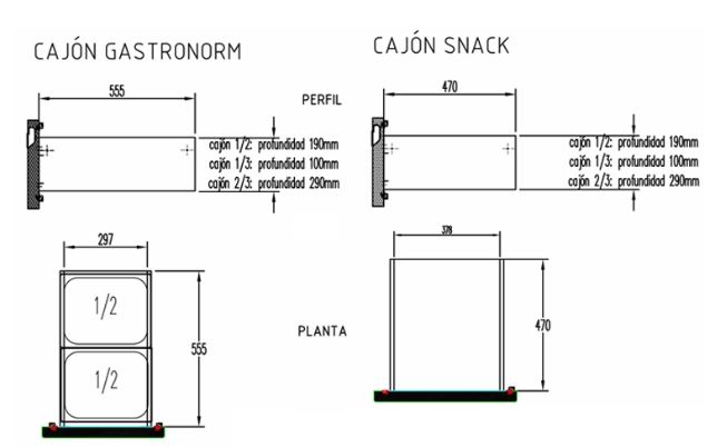 Mesa Refrig Gastronorm con Cajones, MPG-180 HC HHH 1
