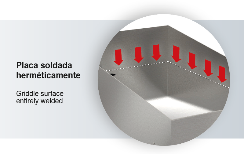 Placha eléctrica de cromo duro Baño en aceite. M350E 1