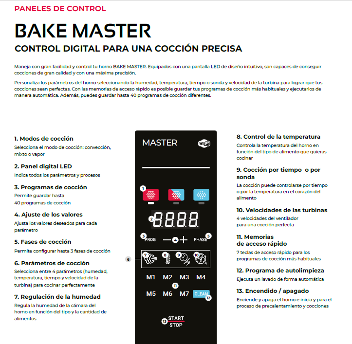Horno combinado BAKE MASTER 600X40010 bandejasTSC 2