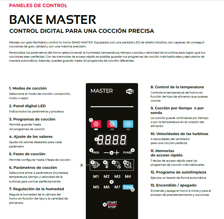 Horno combinado iBAKE 600X40010 BandejasEléctrico 2