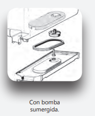 Distribuidora de bebidas Compact 8/3. 1