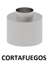 Cortafuegos para hornos de brasa modelos ST-G