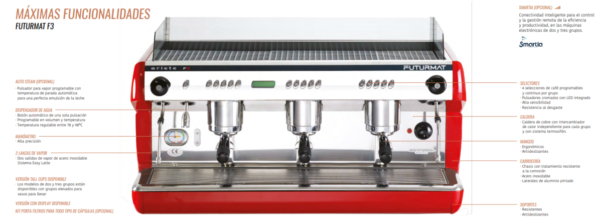 Cafetera 3 grupos QUALITY ESPRESSO, S.A. 2