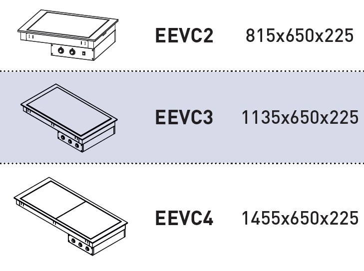Vitrocerámica EEVC2Encastrable 1
