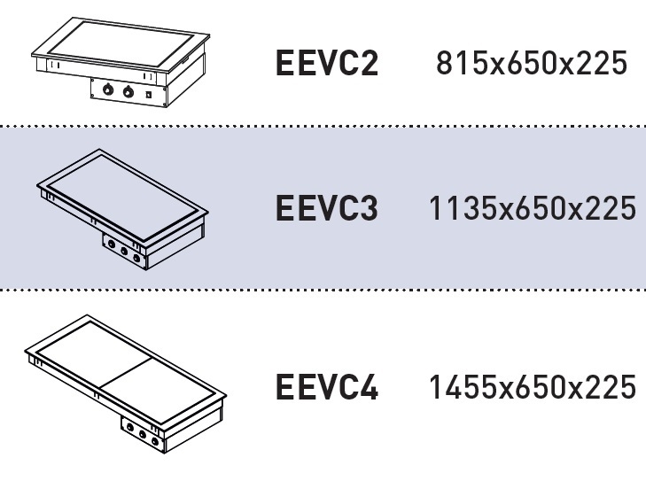 Vitrocerámica EEVC4Encastrable 1