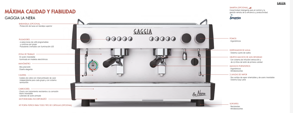Cafetera Gaggia 2 grupos LA NERA 2