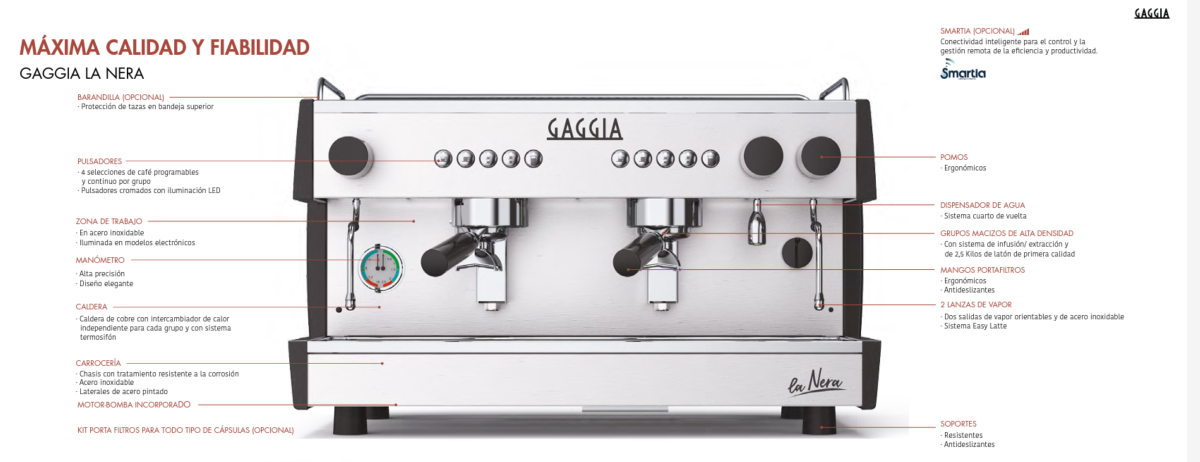 Cafetera Profesional Gaggia La Nera