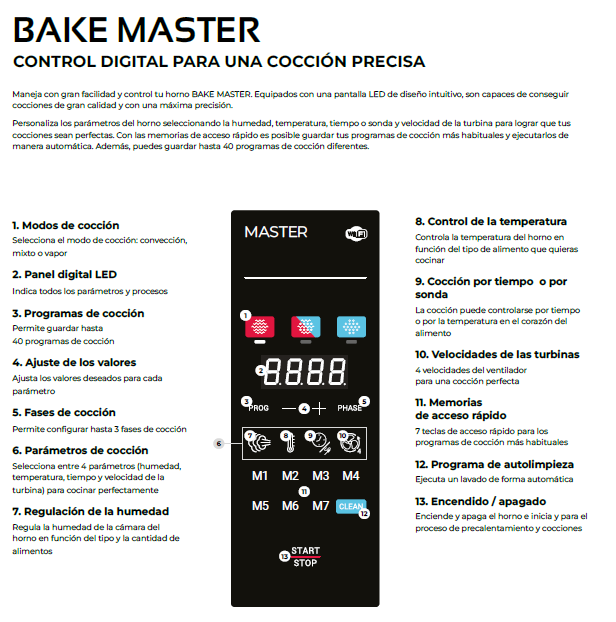 Horno BAKE MASTER 600X400 6 bandejas Gas 1