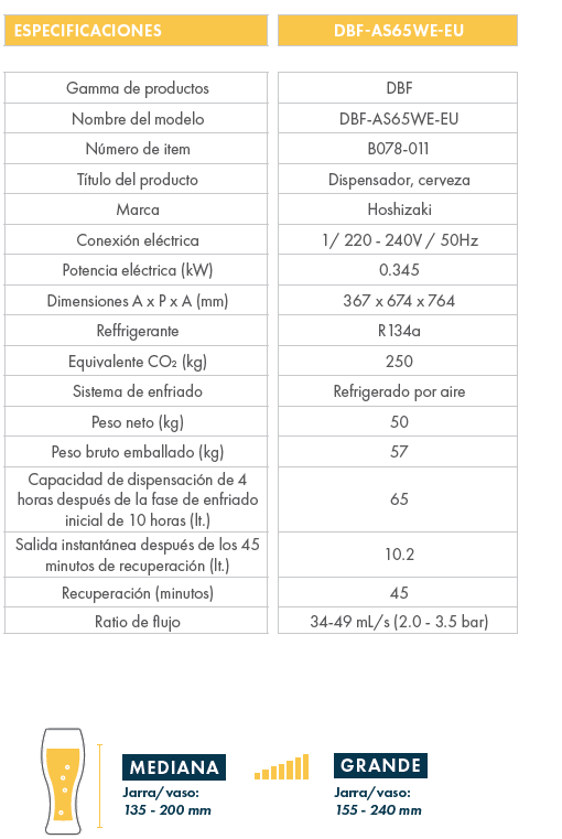 Dispensador de cerveza Beermatic 3