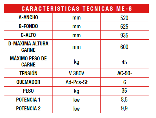 Asador giratorio kebab eléctrico trifásico ME-6 1