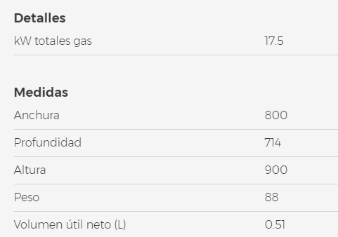 COCINA 2 FUEGOS A GAS POTENCCON MUEBLE MOD G7F2MP