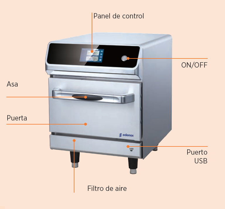 Horno combinado alta velocidad MICRO-1217-HS 1