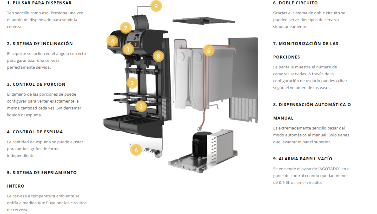 Dispensador de cerveza Beermatic 4