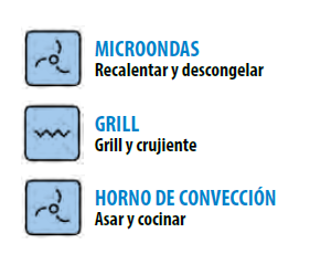 Horno Ultra rápido SCV2 3 modos de cocción 2