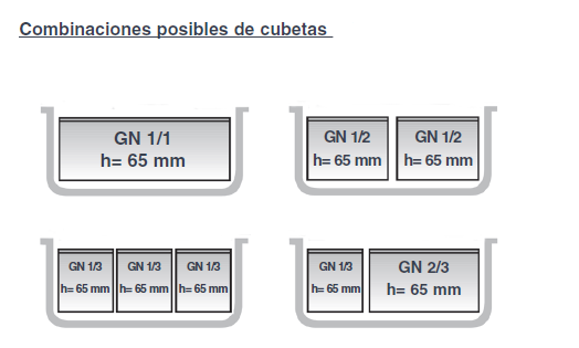 Mantenedor de caliente Chafing Dish eléctrico 2